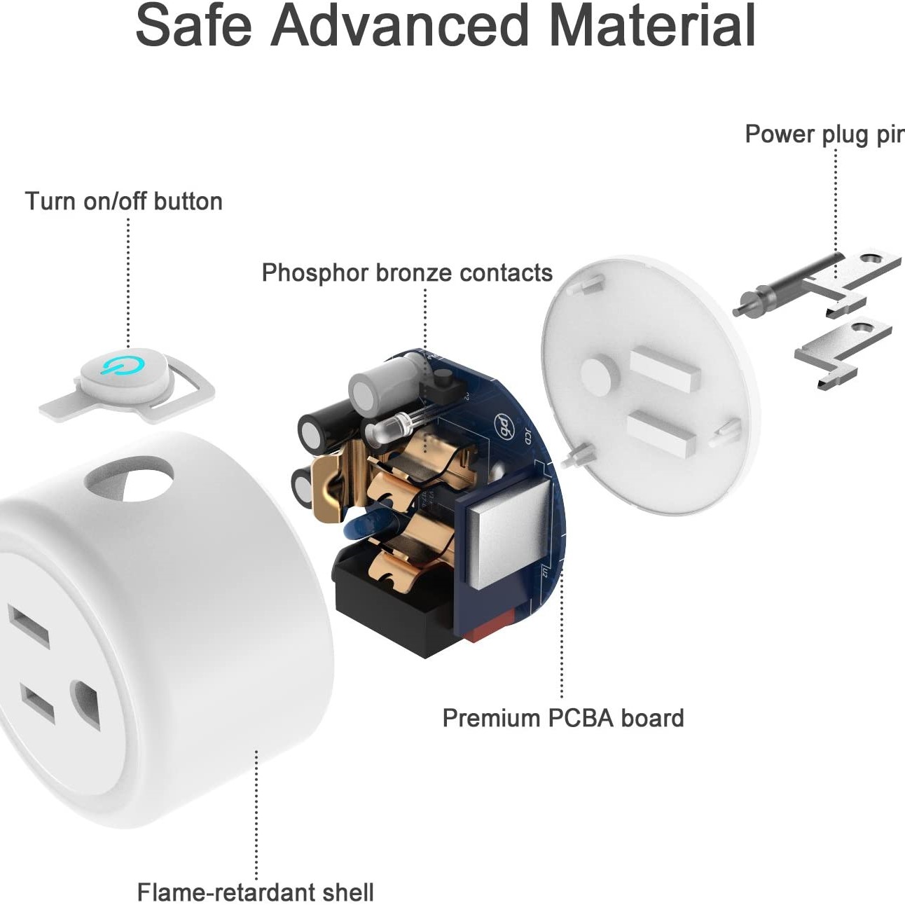 SMART PLUGS 3